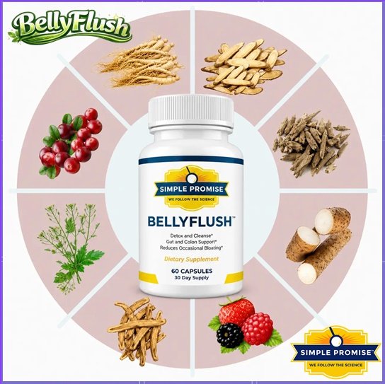 Bellyflush Ingredients